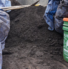 Load image into Gallery viewer, Two-Way Topsoil